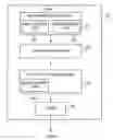 Fig. 01 - Apparatus and method for parity generation in a data-packing device