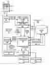 Fig. 01 - Action stickers for nested collections