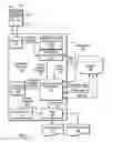 Fig. 02 - Action stickers for nested collections