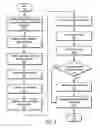 Fig. 03 - Action stickers for nested collections