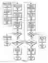 Fig. 05 - Action stickers for nested collections