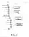 Fig. 03 - Template for rendering an electronic form