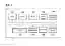Fig. 03 - System and method for managing document data, image forming apparatus and recording medium