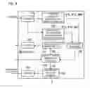 Fig. 05 - System and method for managing document data, image forming apparatus and recording medium