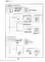Fig. 12 - System and method for managing document data, image forming apparatus and recording medium
