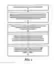 Fig. 03 - Method for efficiently processing comments to records in a database, while avoiding replication/save conflicts
