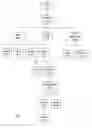 Fig. 01 - System and method for a subsection designer