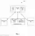 Fig. 02 - System and method for a subsection designer