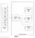 Fig. 04 - System and method for a subsection designer