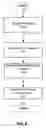Fig. 07 - System and method for a subsection designer