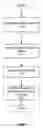 Fig. 08 - System and method for a subsection designer