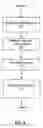 Fig. 10 - System and method for a subsection designer