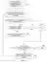 Fig. 08 - Generating a text layout boundary from a text block in an electronic document