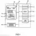Fig. 02 - Method and apparatus for the automatic completion of composite characters