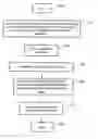 Fig. 01 - Localizing a java GUI application without source code modification and rebuilding