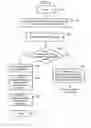 Fig. 05 - Localizing a java GUI application without source code modification and rebuilding