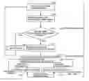 Fig. 01 - User interface apparatus capable of providing support to user