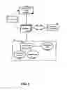 Fig. 02 - Accessible list navigation
