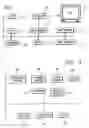 Fig. 02 - Method and apparatus for binding user interface objects to application objects