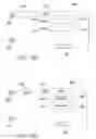 Fig. 09 - Method and apparatus for binding user interface objects to application objects