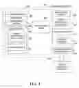 Fig. 02 - Methods and systems for providing a customized user interface for viewing and editing meta-data