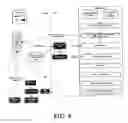 Fig. 05 - Methods and systems for providing a customized user interface for viewing and editing meta-data