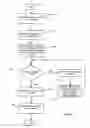 Fig. 12 - System and method for controlling the opacity of multiple windows while browsing