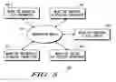 Fig. 04 - Method and system for reducing delay noise in an integrated circuit