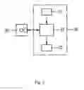 Fig. 04 - System for analyzing an electronic circuit described by characterization data