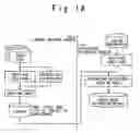 Fig. 02 - Library creating device and interconnect capacitance estimation system using the same