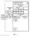 Fig. 02 - Method and system for optimized automated case-splitting via constraints in a symbolic simulation framework