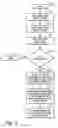 Fig. 03 - Method and system for optimized automated case-splitting via constraints in a symbolic simulation framework