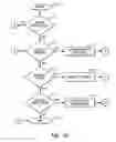 Fig. 05 - Method and system for optimized automated case-splitting via constraints in a symbolic simulation framework