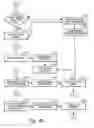 Fig. 06 - Method and system for optimized automated case-splitting via constraints in a symbolic simulation framework