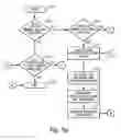 Fig. 07 - Method and system for optimized automated case-splitting via constraints in a symbolic simulation framework