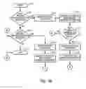 Fig. 09 - Method and system for optimized automated case-splitting via constraints in a symbolic simulation framework