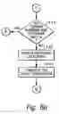 Fig. 10 - Method and system for optimized automated case-splitting via constraints in a symbolic simulation framework