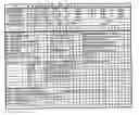 Fig. 01 - Structurally field-configurable semiconductor array for in-memory processing of stateful, transaction-oriented systems