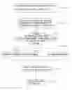 Fig. 01 - Method for auto enlarging bend portion width and computer readable recording medium for storing program thereof