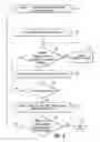 Fig. 09 - Auto connection assignment system and method
