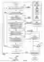 Fig. 04 - Methods for creating primitive constructed standard cells