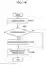 Fig. 15 - Application management system, application management method, program, and storage medium