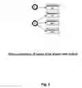 Fig. 04 - Non blocking persistent state machines on enterprise java bean platform