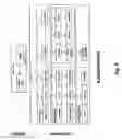 Fig. 06 - Non blocking persistent state machines on enterprise java bean platform