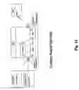 Fig. 12 - Non blocking persistent state machines on enterprise java bean platform