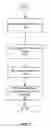Fig. 08 - System and method for improved web portal design through control tree file modification