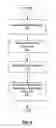 Fig. 09 - System and method for improved web portal design through control tree file modification