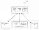 Fig. 01 - System and method for improved web portal design through control tree file creation