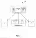 Fig. 02 - System and method for improved web portal design through control tree file creation