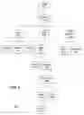 Fig. 03 - System and method for improved web portal design through control tree file creation